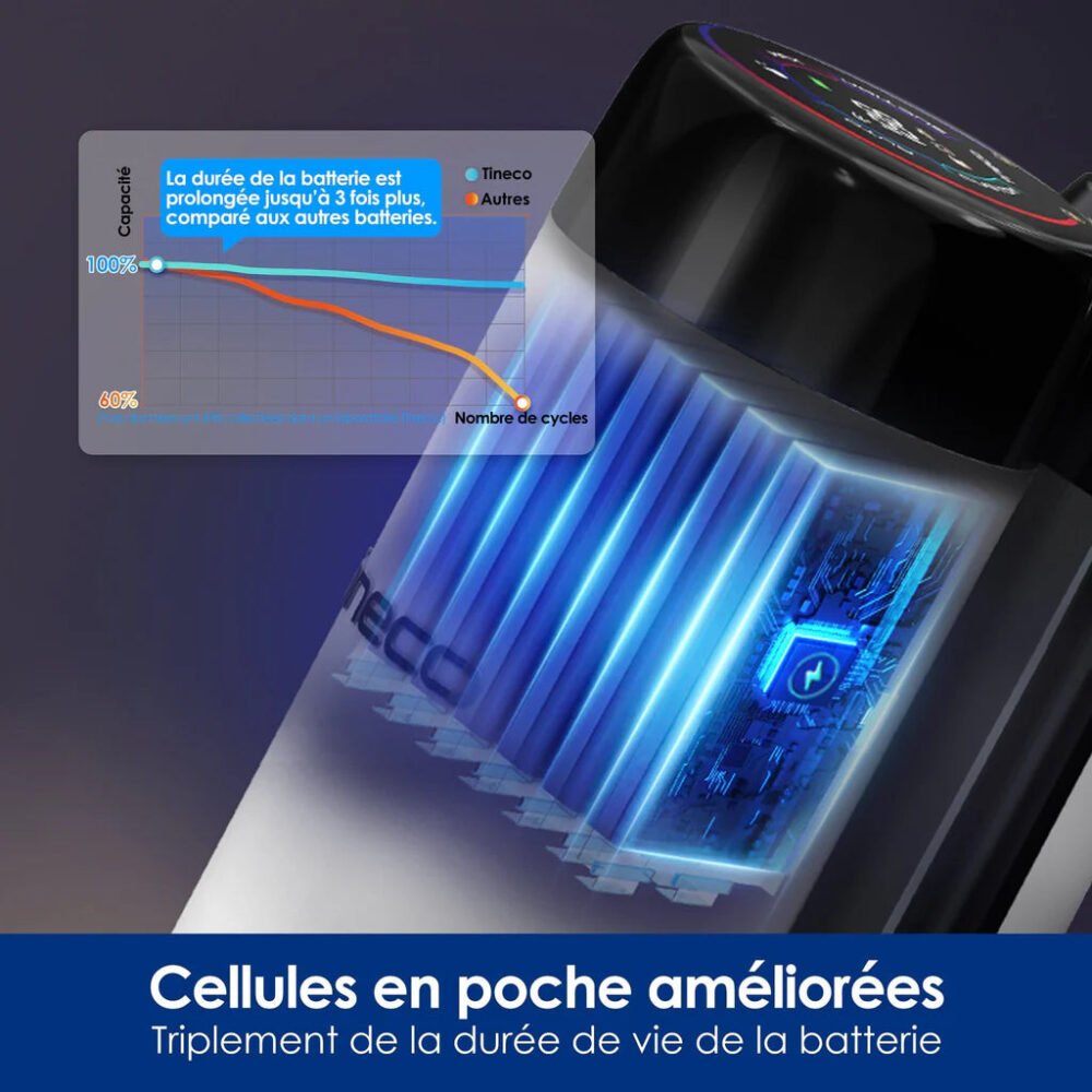 S6 ASPIRATEUR - Image 5