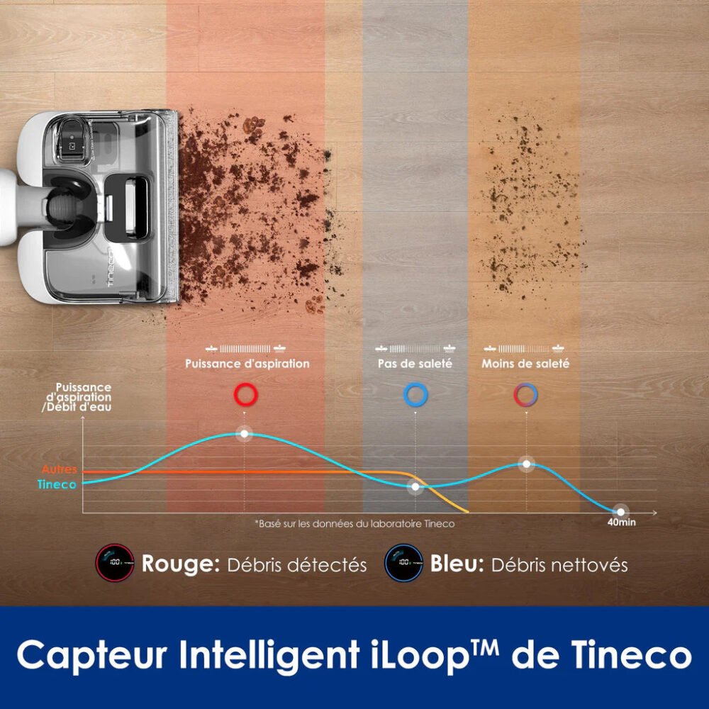 S6 ASPIRATEUR - Image 6